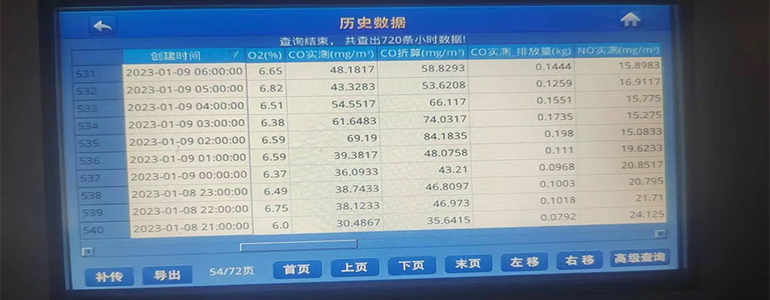 一氧化碳排放數(shù)據(jù)監(jiān)測.jpg